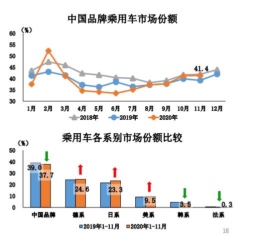 中國品牌份額.jpg