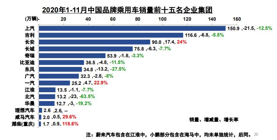 正增長品牌.jpg