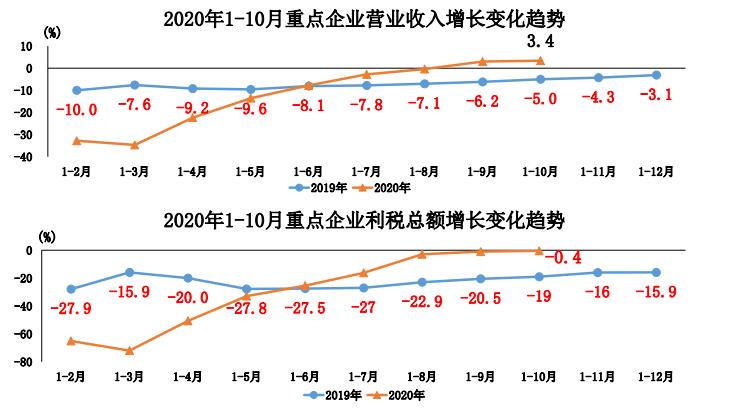 360截圖20201211194629750.jpg